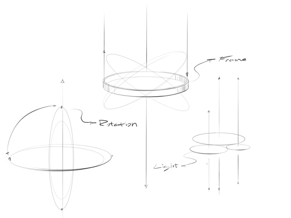 Sketch Geometry